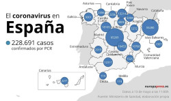  El &uacute;ltimo balance del coronavirus, en datos y gr&aacute;ficos