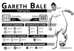Gareth Bale: goles claves, t&iacute;tulos y lesiones en siete a&ntilde;os de madridista