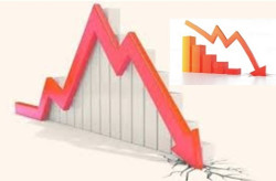 Gobierno y econom&iacute;a dan se&ntilde;ales de flaqueza. Por Jes&uacute;s Salamanca Alonso