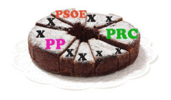 Y despu&eacute;s de las elecciones "el pasteleo"